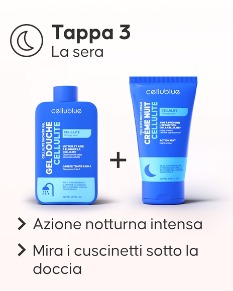 Utilizzo quotidiano del Pack Maxi Anticellulite Cellublue