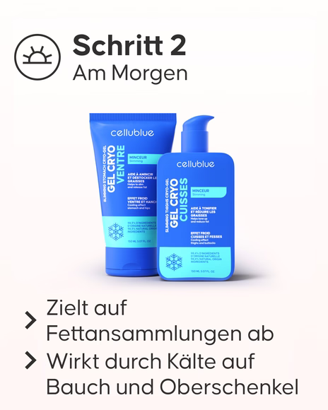 Cellublue Schlankheitspflege Anwendung am Körper Lifestyle