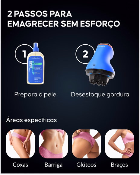Utilização do aparelho anticelulite Cellublue nas coxas