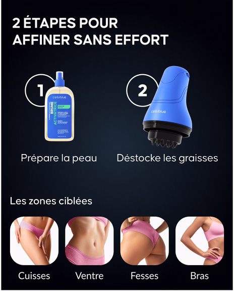 Contenu du coffret appareil minceur électrique Cellublue