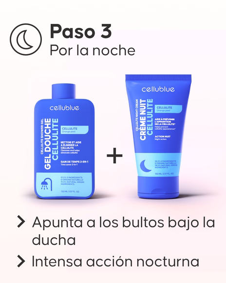 Uso del Pack Maxi Celulitis en piernas y muslos