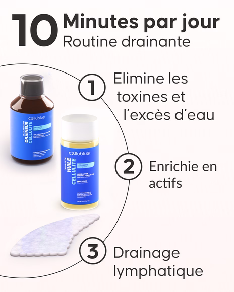 Étapes d'utilisation du programme drainage lymphatique Cellublue