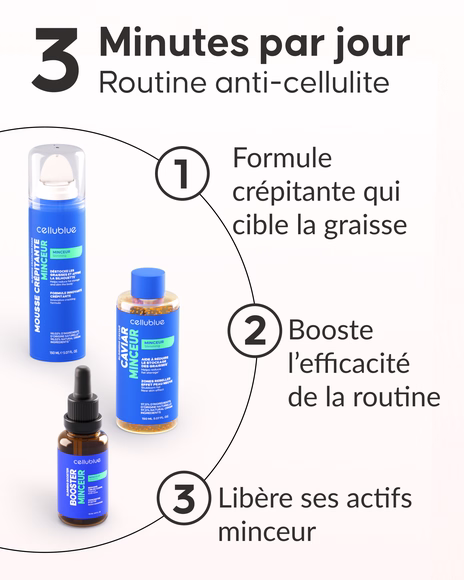 Programme minceur Top Chrono Cellublue présentation générale - 5