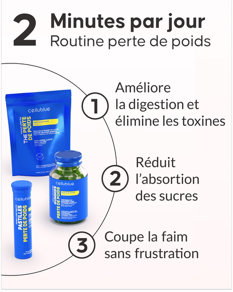 Conseils d'utilisation du Trio Brûle Graisses express Cellublue