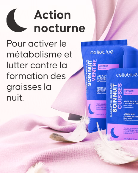 Application crème minceur sur le ventre Cellublue