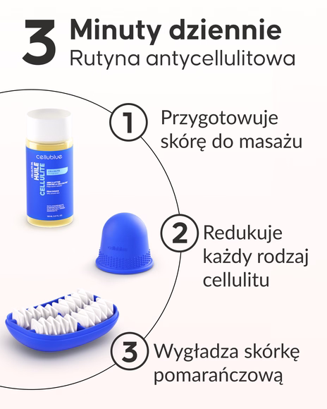 Aplikacja masażu antycellulitowego bańką na udzie