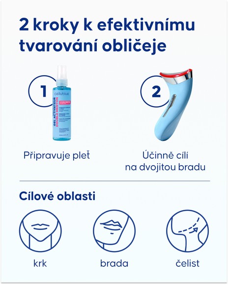 Kompletní balení EMS přístroje Cellublue s příslušenstvím