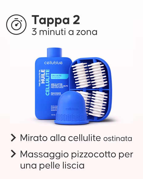 Dettaglio creme e sieri inclusi nel Pack Maxi Cellulite Cellublue