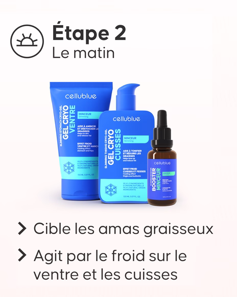 Stimulation circulation sanguine avec appareil minceur Cellublue