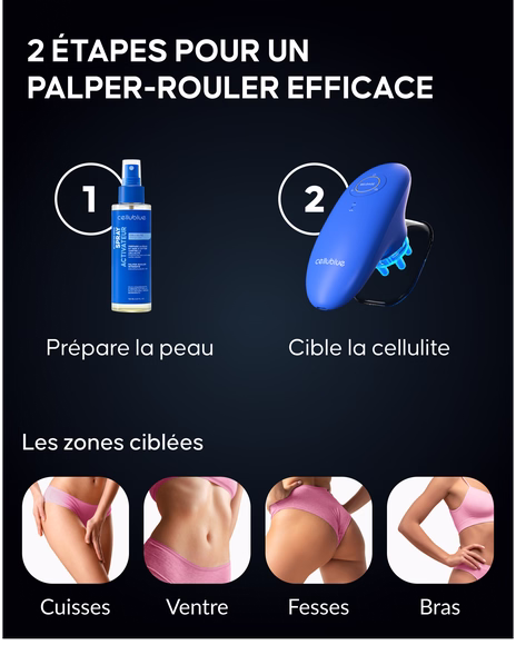Bienfaits circulation et drainage ventouse électrique Cellublue
