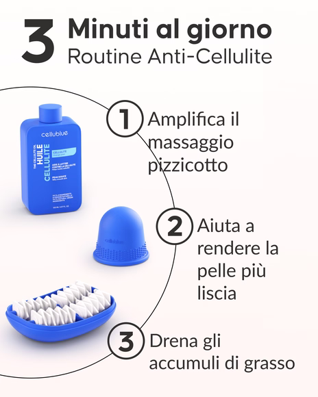 Risultati metodo anticellulite Cellublue prima e dopo