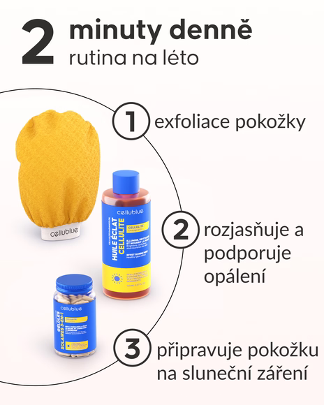 Opalovací sada na celulitidu a rozjasnění pleti - 4