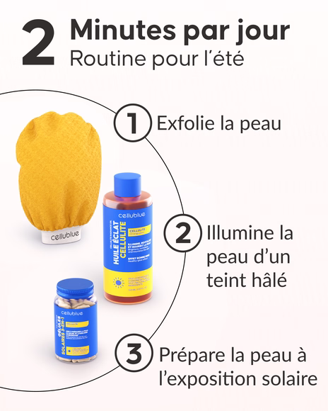 Programme été Anti-Cellulite - 4
