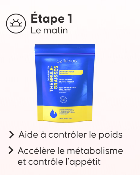 Programme minceur Pack Maxi Perte de Poids étapes d'utilisation