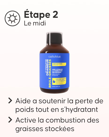 Résultats attendus avec le Pack Maxi Perte de Poids Cellublue