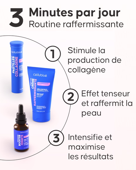 Programme Fermeté Top Chrono Cellublue étapes utilisation
