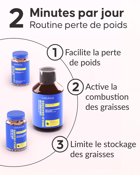 Ingrédients naturels cure perte de poids Cellublue