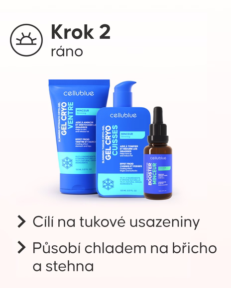 Zeštíhlovací péče Cellublue aplikace na pokožku