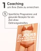 Vorher-Nachher Ergebnisse mit dem Cellublue Dehnungsstreifen Set