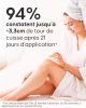 Étape 3 pénétration gel cryo cuisses Cellublue
