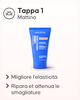 Passaggi della routine anti-smagliature Pack Maxi Cellublue