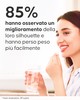 Dettaglio ingredienti naturali cura perdita di peso Cellublue