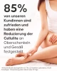 Orangenhaut-Massagegerät Cellublue Detailansicht
