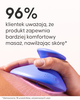 Żel przewodzący tonizujący Cellublue do aparatu EMS - 3