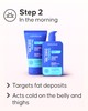 Step-by-step slimming routine using Cellublue Maxi Pack products