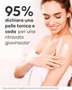 Ingredienti naturali e attivo brevettato Kigeline della crema rassodante