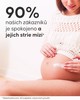 Krém na strie Cellublue s boosterem elasticity detail složení
