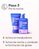Resultados visibles del Pack Maxi Adelgazante en 14 días