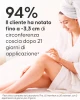 Risultati gel snellente cryo cosce pelle rassodata