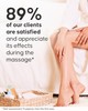 Cellublue Activating Mist applied on skin before massage