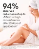 Cellublue cryo gel application on thighs demonstration