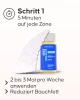 Nacht-Schlankheitscreme Anwendung vor dem Schlafengehen