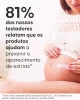 Rotina anti-estrias Cellublue etapas de aplicação diária