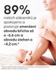 Program na boky Cellublue detaily složení produktů