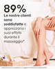 Nebbia attivante dimagrante Cellublue utilizzata con apparecchio minceur