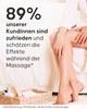 Aktivierender Minceur Spray Anwendung auf der Haut