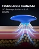 Tecnologia aspirante della coppetta elettrica anticellulite Cellublue