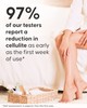 Anti-Cellulite Expert Pack included skincare products overview