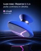 Dettaglio pannello di controllo elettrostimolatore EMS Cellublue
