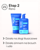 Zestaw Expert wyszczuplający Cellublue zawartość opakowania - 6