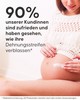 Wirkstoffdetails der Dehnungsstreifen Creme von Cellublue