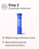 Zawartość zestawu Expert Raffermissant Cellublue widok z góry - 5