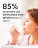 Capsule anti-cellulite Cellublue dettaglio ingredienti vegan