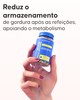 Cápsulas queima-gorduras Cellublue ingredientes naturais