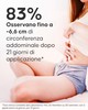 Routine snellente ventre con gel crioterapico Cellublue