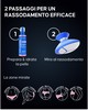 Contenuto della confezione elettrostimolatore EMS Cellublue